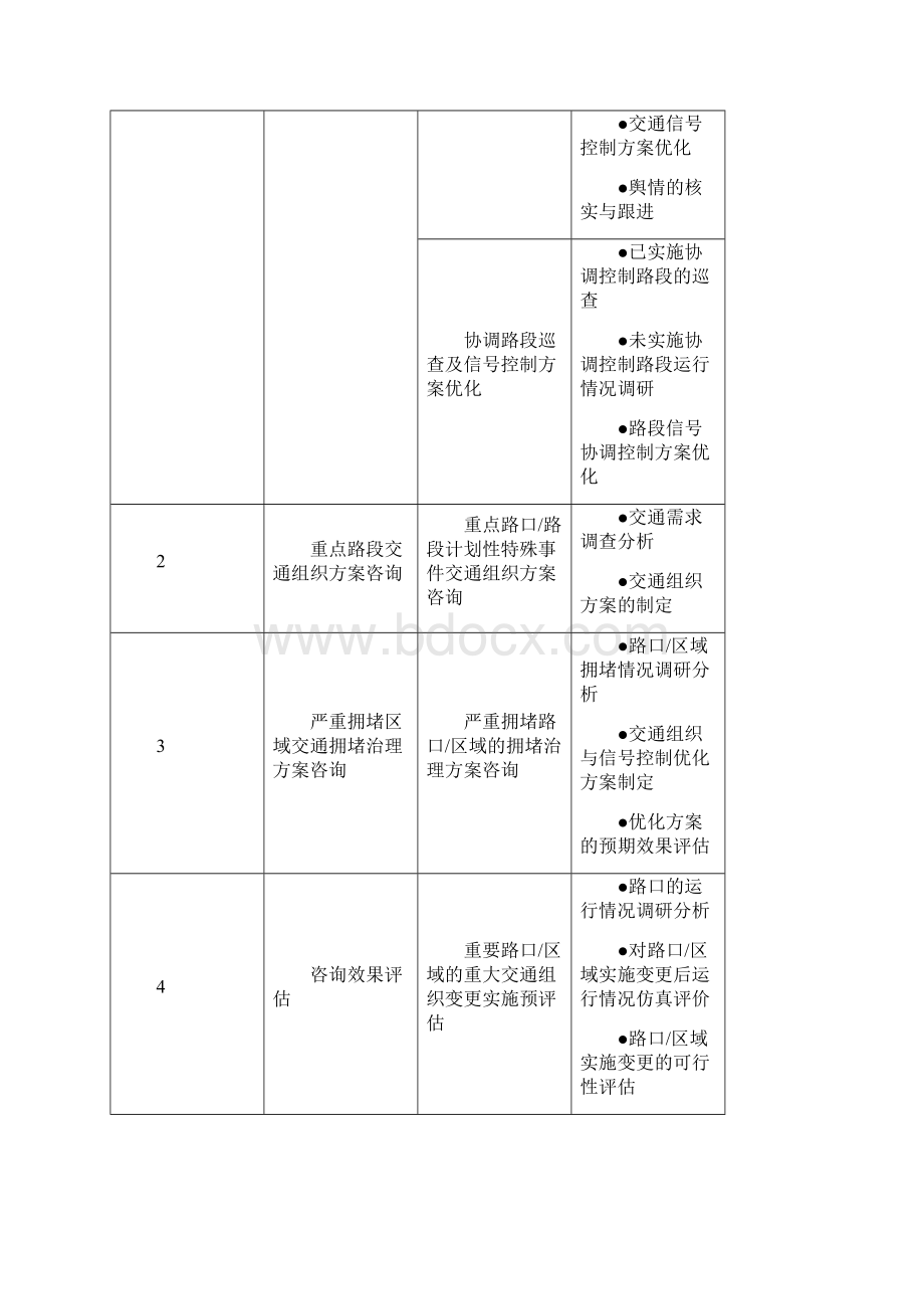 度黄埔区交通信号优化项目方案.docx_第3页