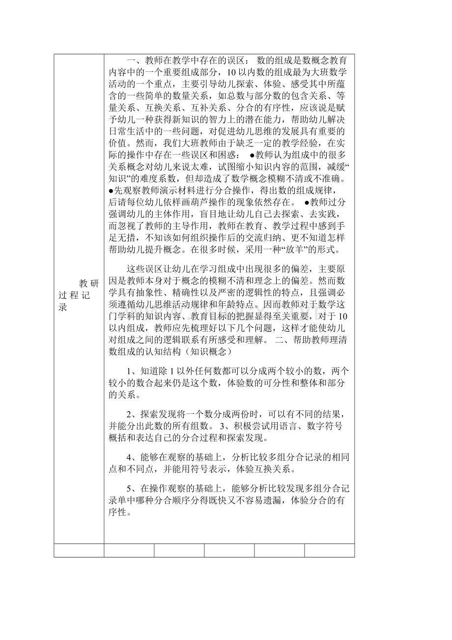 16 2幼儿园教科研会议记录全年Word格式文档下载.docx_第2页