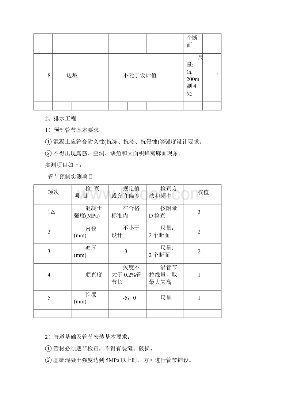 路面验收标准文档格式.docx_第3页