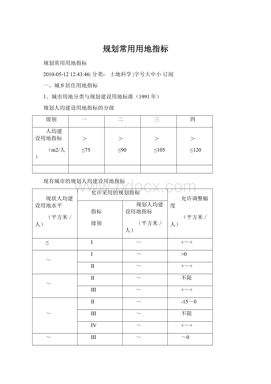 规划常用用地指标.docx