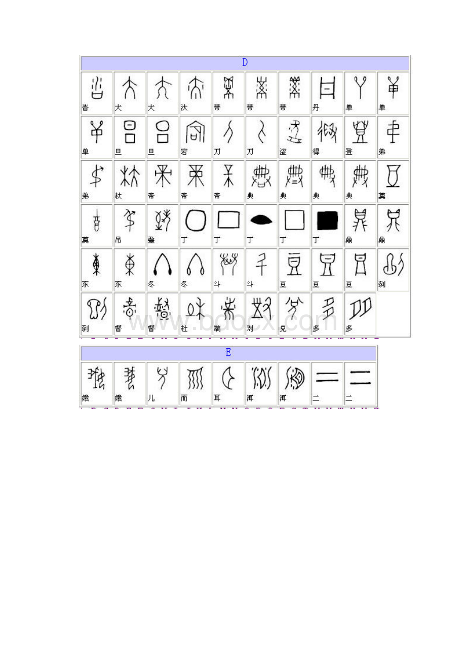 甲骨文汉字对照表Word格式文档下载.docx_第3页