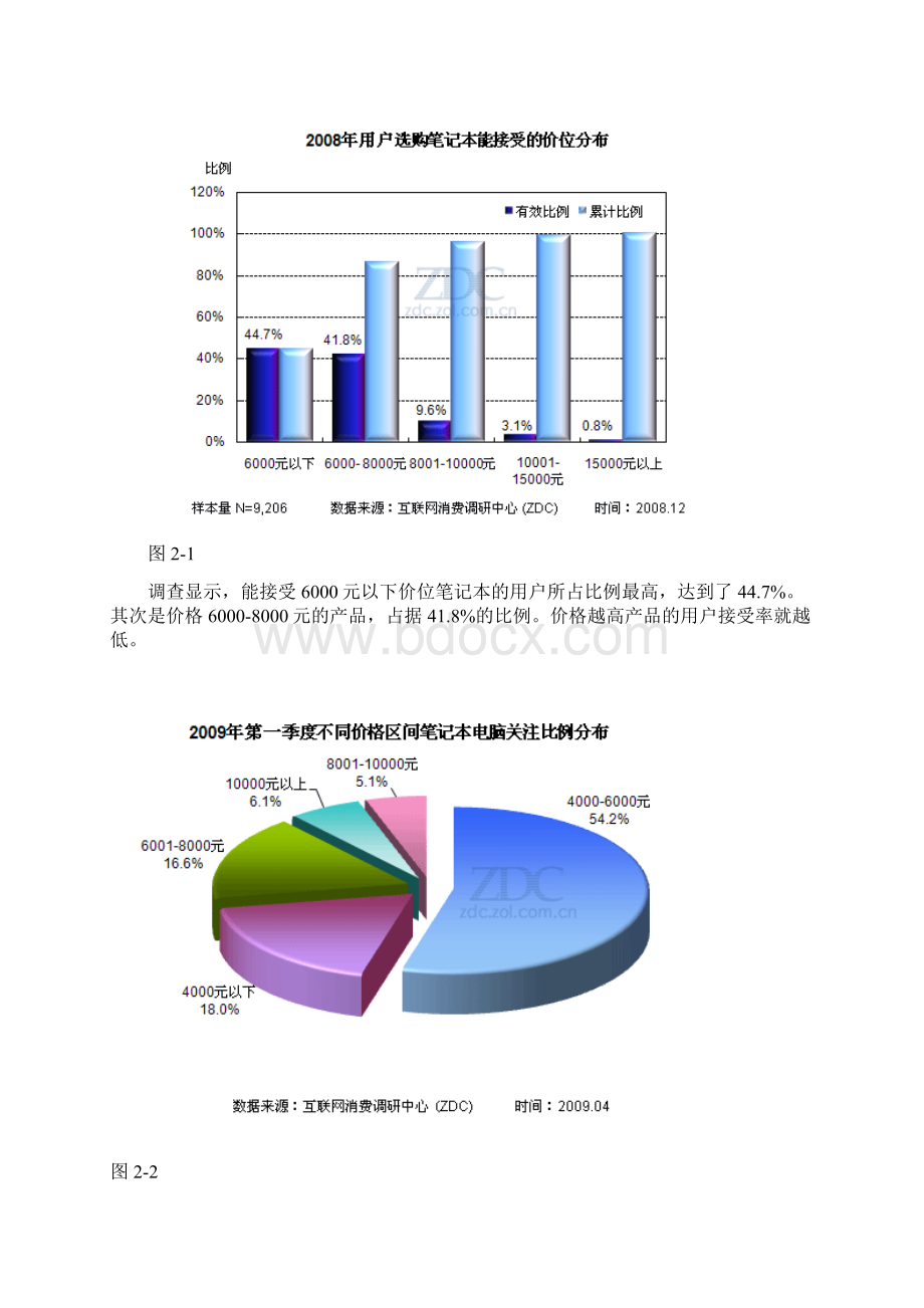 联想数字电脑营销项目策划案.docx_第3页