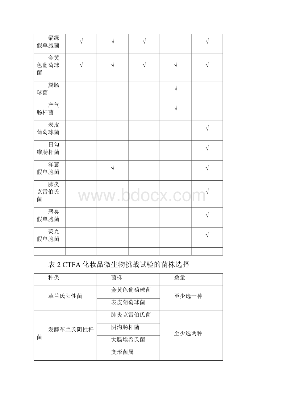 防腐挑战实验Word格式.docx_第2页