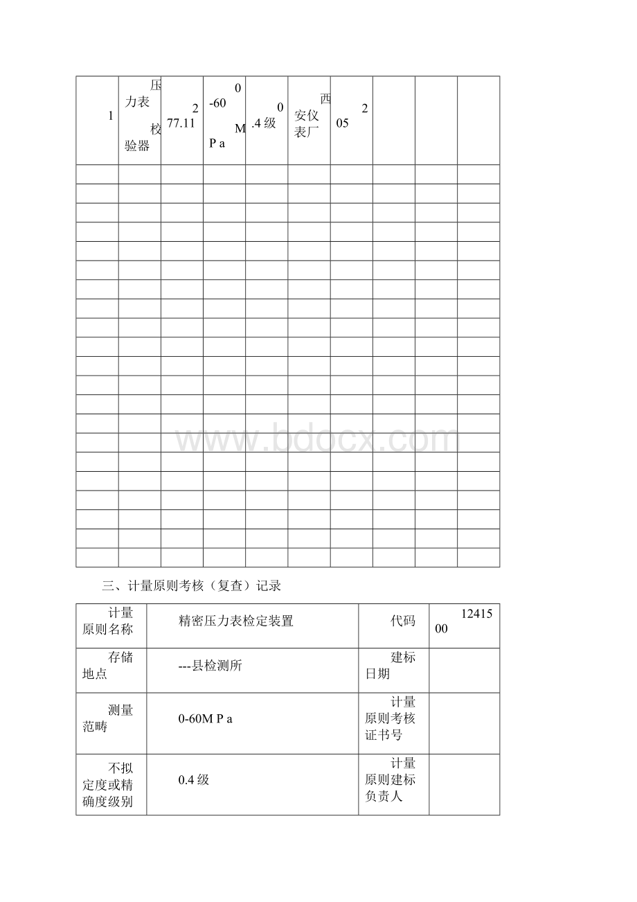 计量统一标准履历书压力表Word格式.docx_第3页