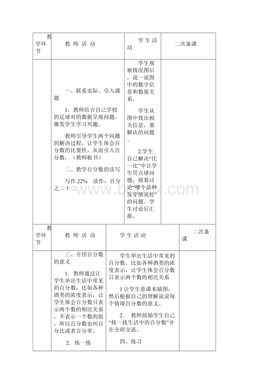 五年级下册教案六单元表格式doc.docx_第2页