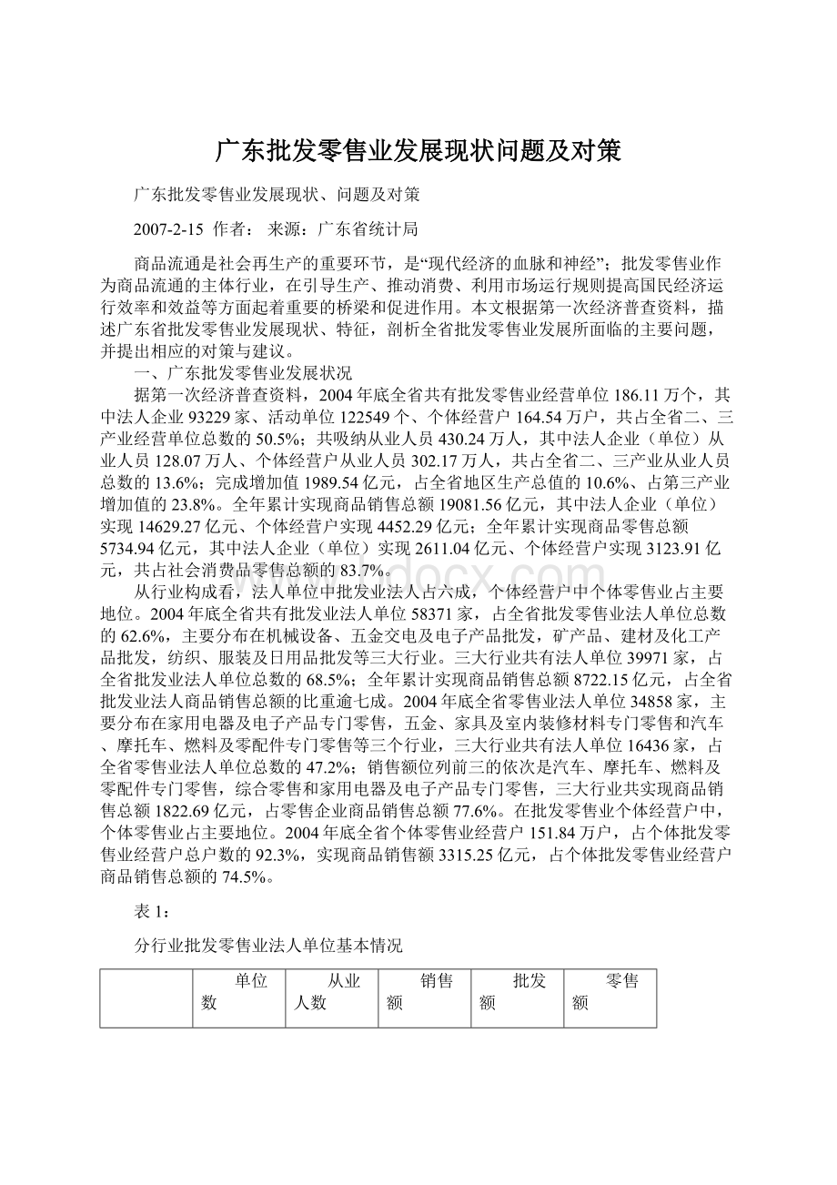 广东批发零售业发展现状问题及对策.docx