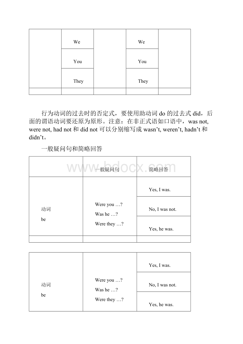 完整word初中英语语法一般过去时及练习题.docx_第3页