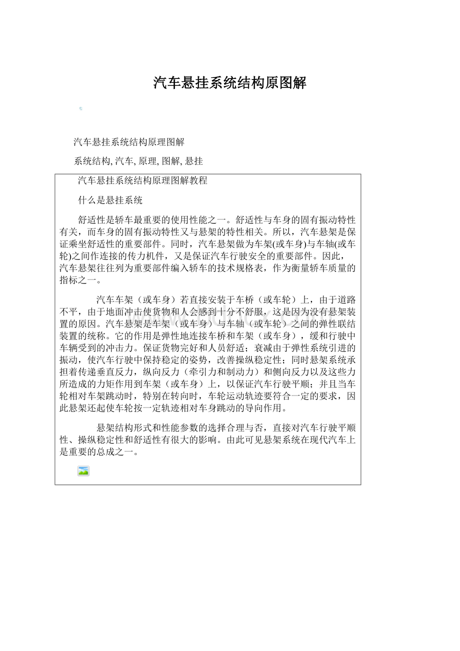 汽车悬挂系统结构原图解Word文档下载推荐.docx