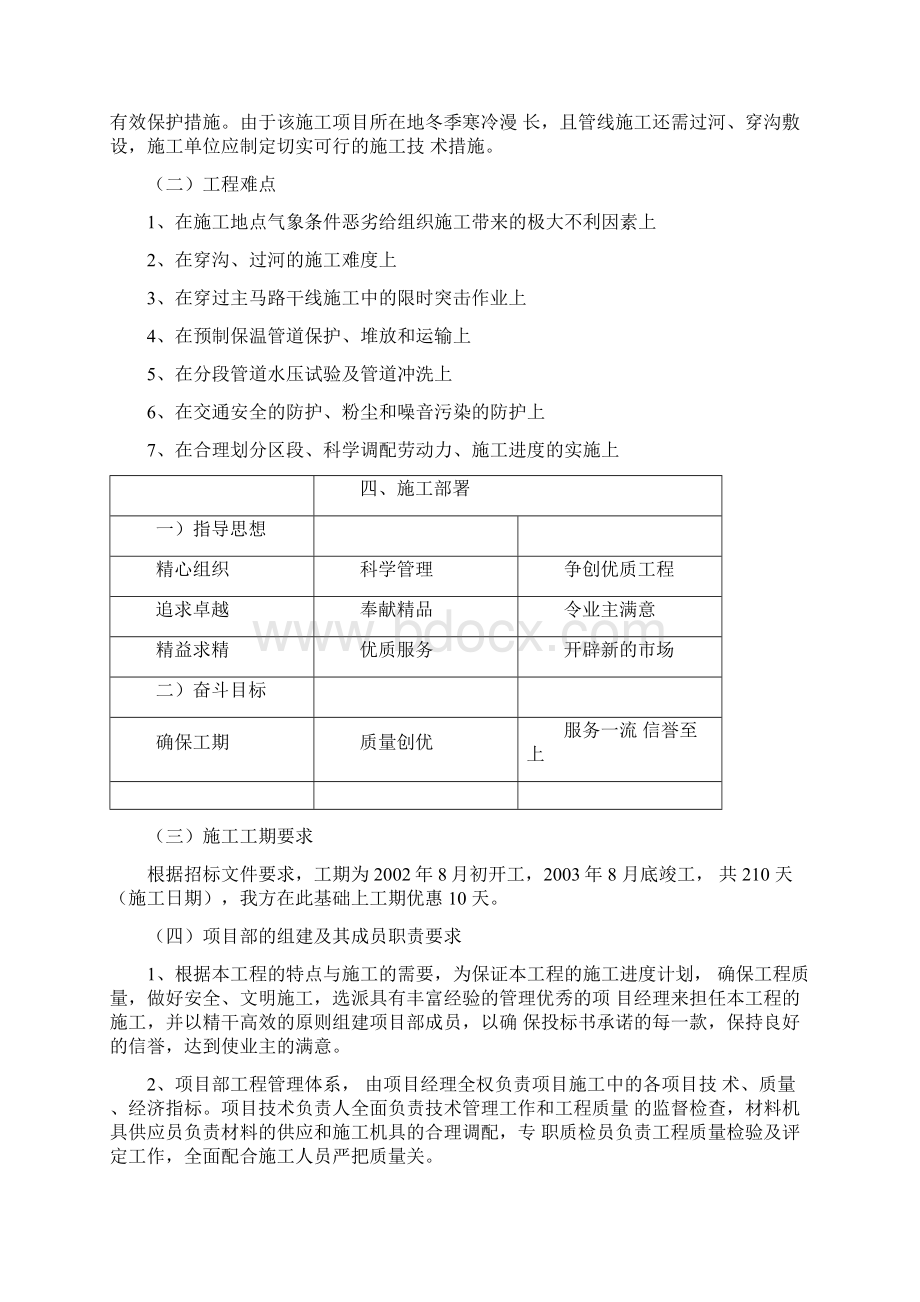 热力管网工程施工组织设计文档格式.docx_第2页