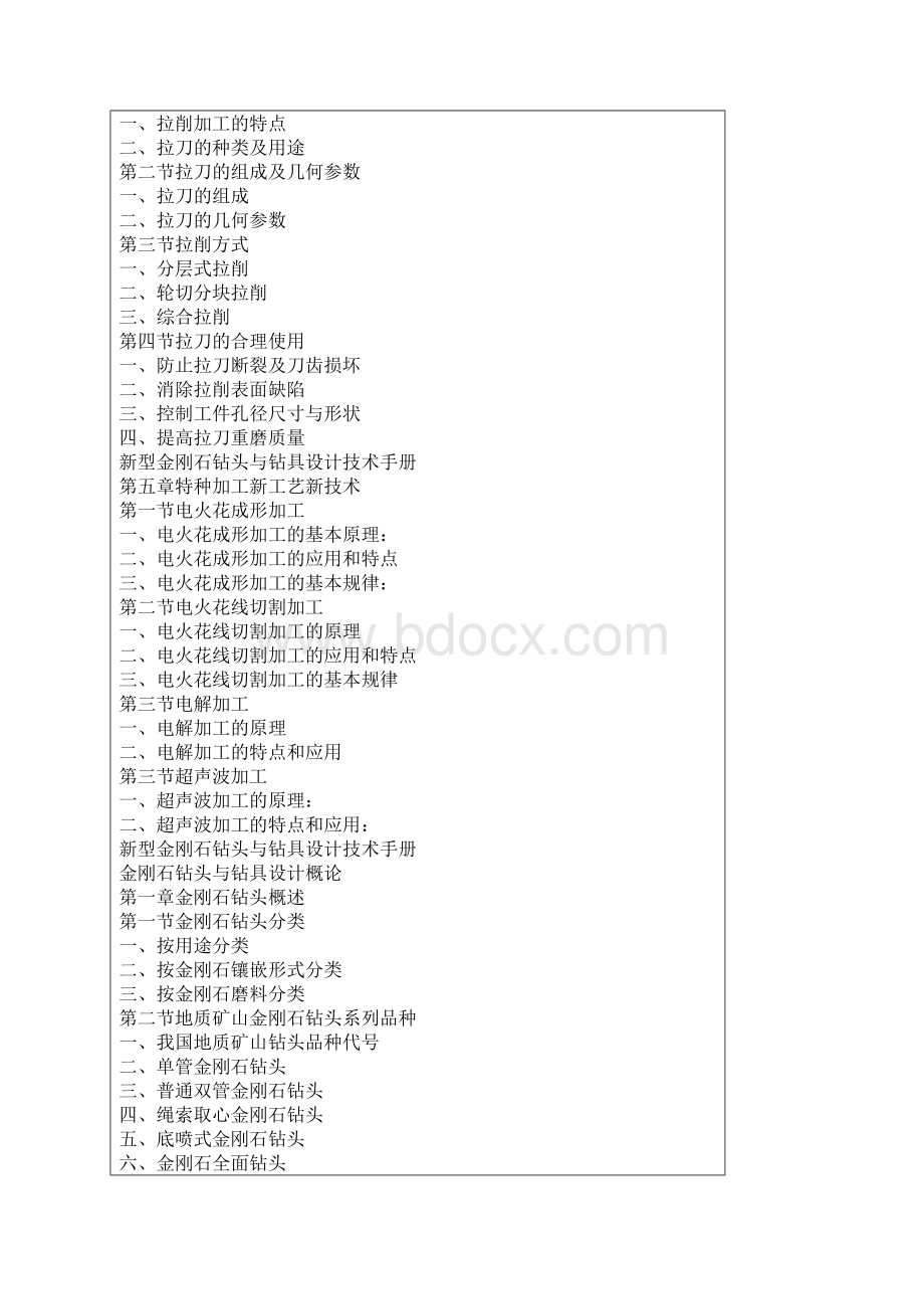 新型金刚石钻头与钻具设计技术手册Word格式文档下载.docx_第3页