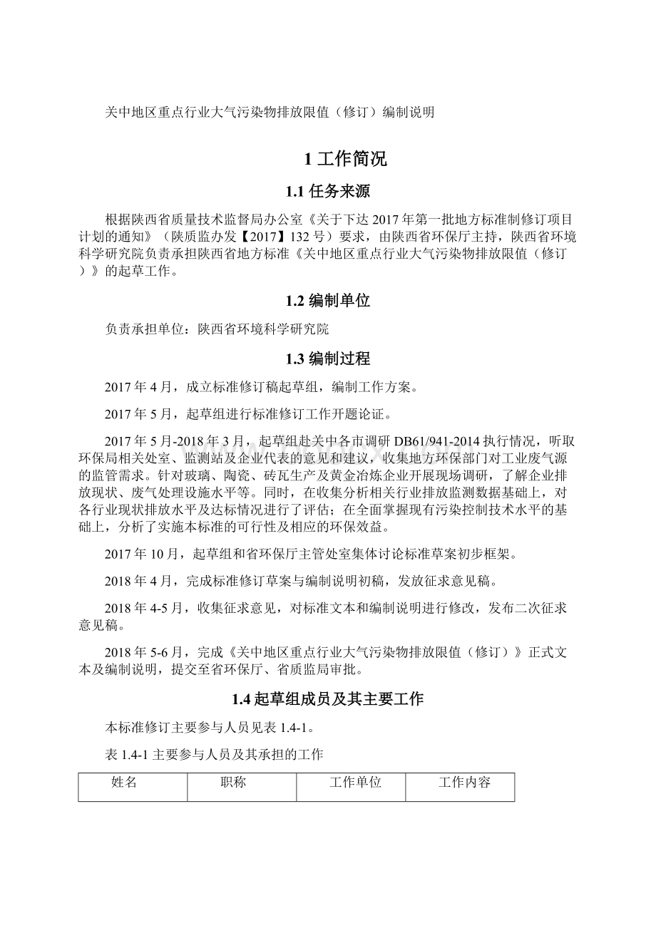 关中地区重点行业大气污染物排放限值修订.docx_第2页