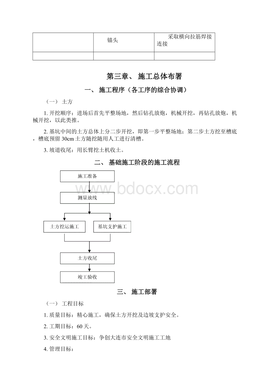 XX工程基坑开挖及支护方案要点.docx_第3页