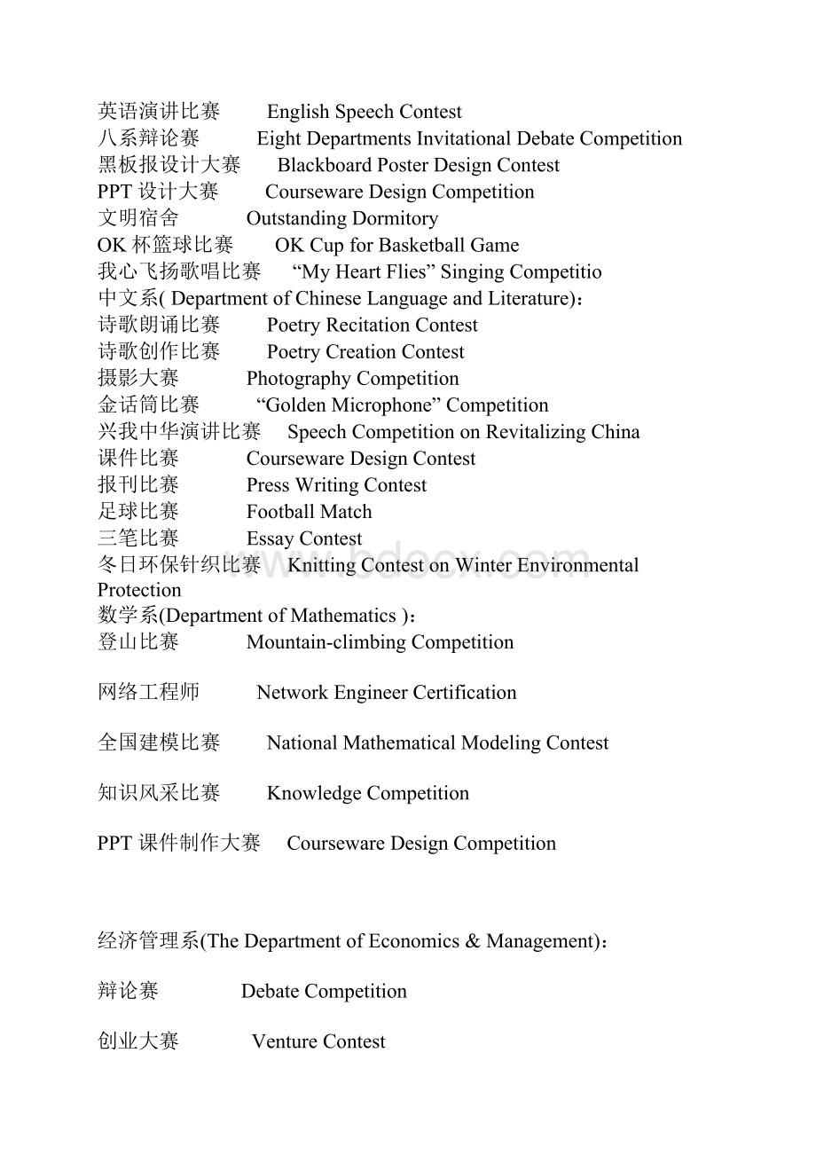 各类奖学金各种称号各种职位中英文对照.docx_第2页