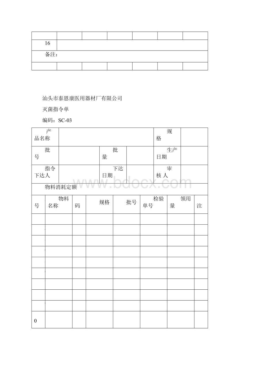 一次性使用口罩批生产资料收集汇总.docx_第2页