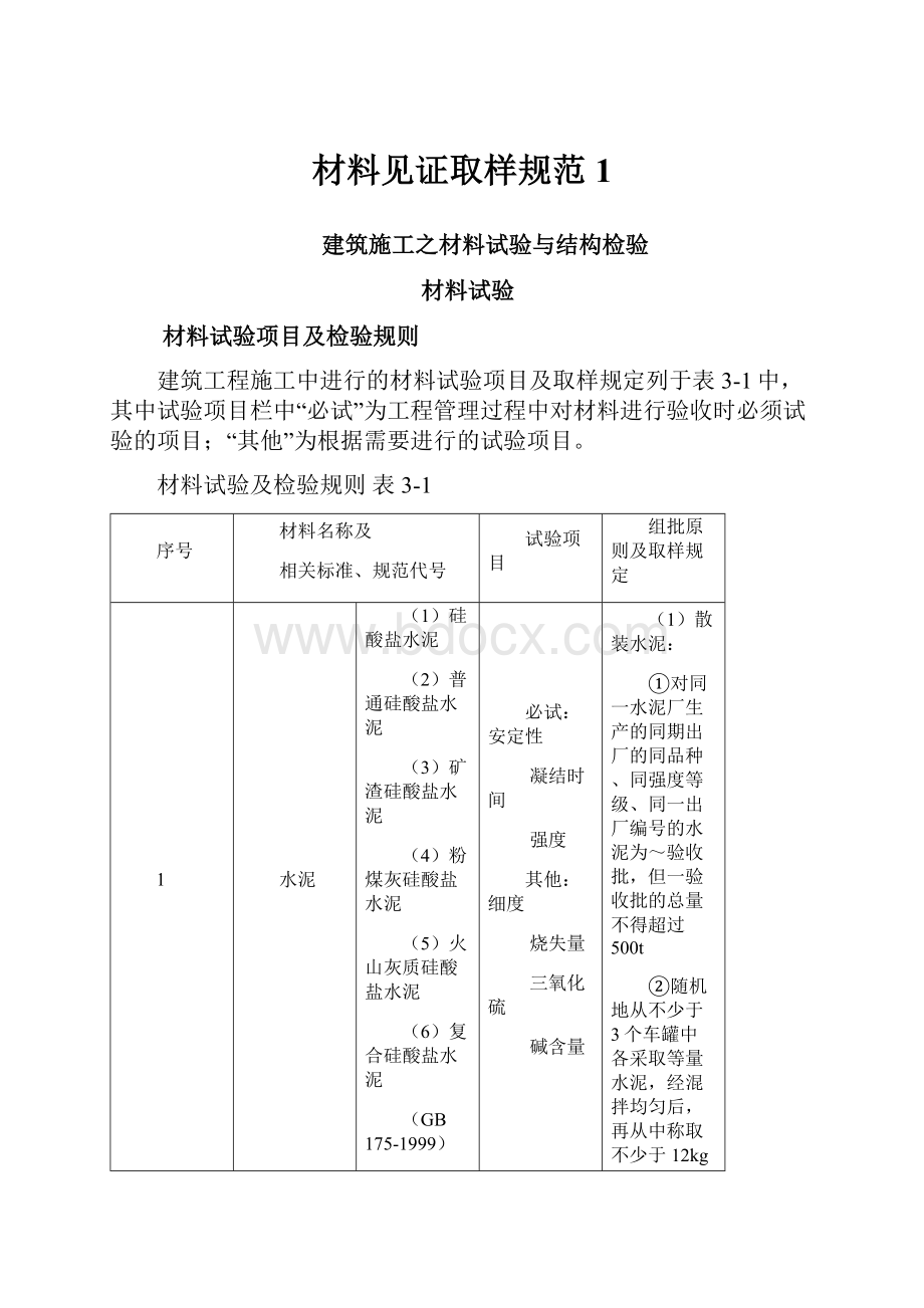 材料见证取样规范1Word格式文档下载.docx