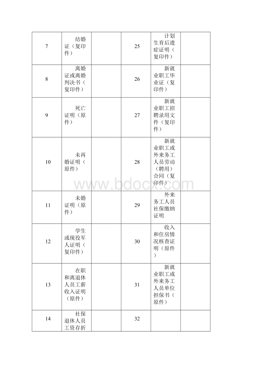 保障性住房申请表格Word下载.docx_第2页