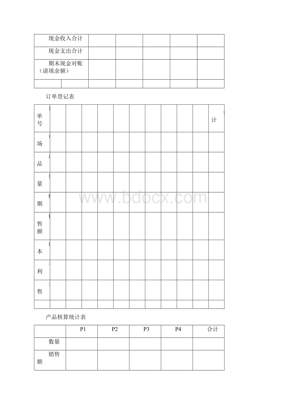 打印附录运营表沙盘手册.docx_第3页