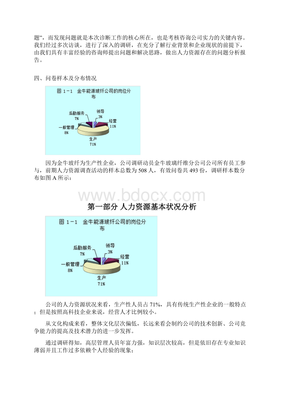 人力资源问卷调研及分析报告共24页word资料.docx_第2页