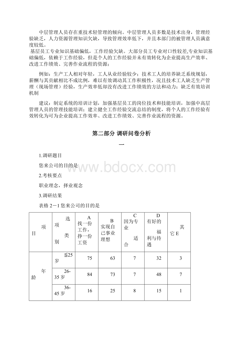 人力资源问卷调研及分析报告共24页word资料.docx_第3页