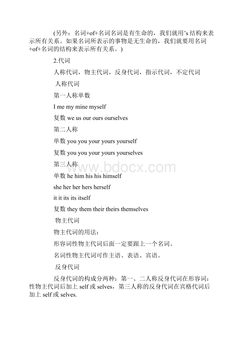 初中三年必须学会的英语语法大汇总.docx_第2页