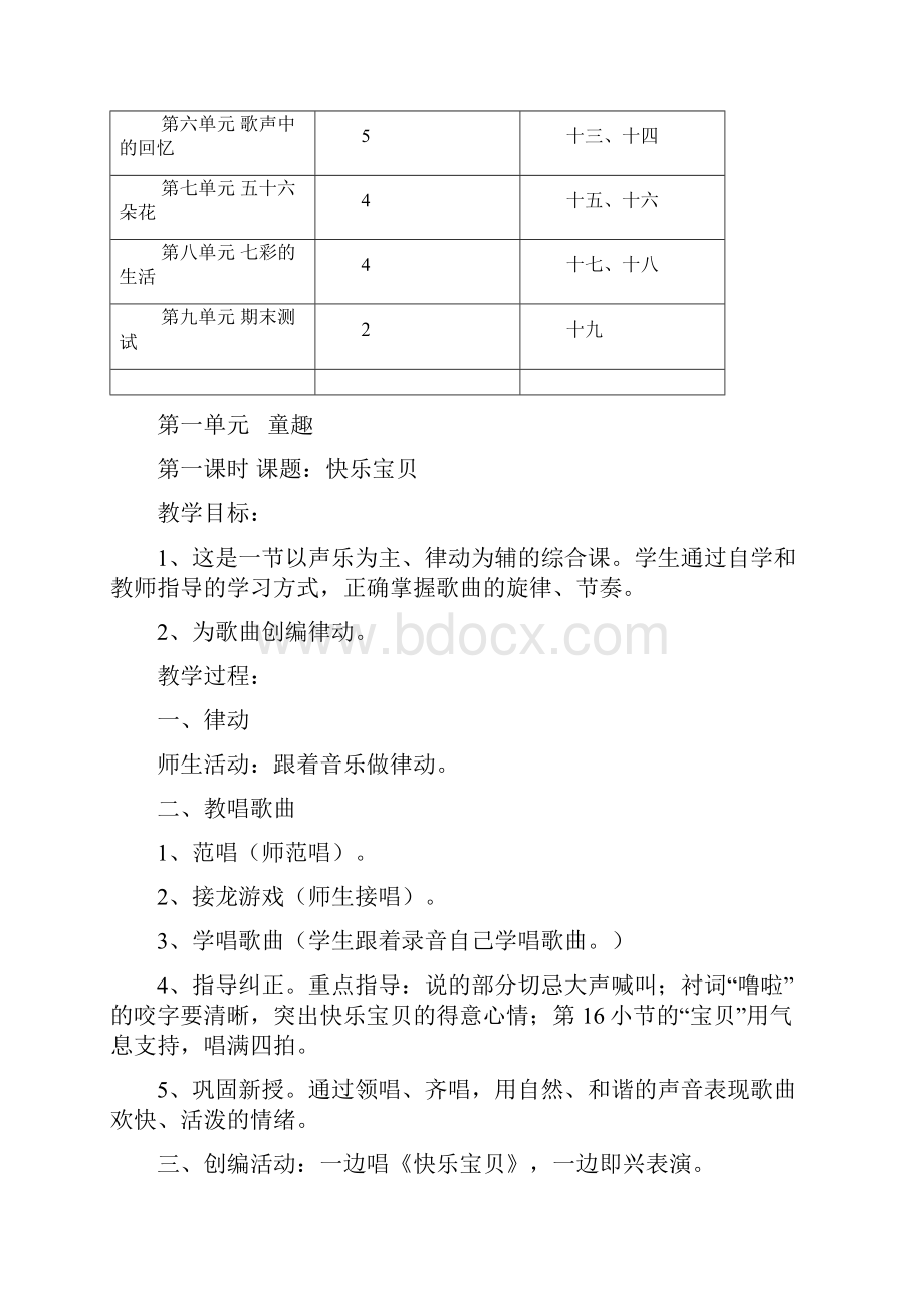 小学三年级下册音乐教案1111Word格式.docx_第3页