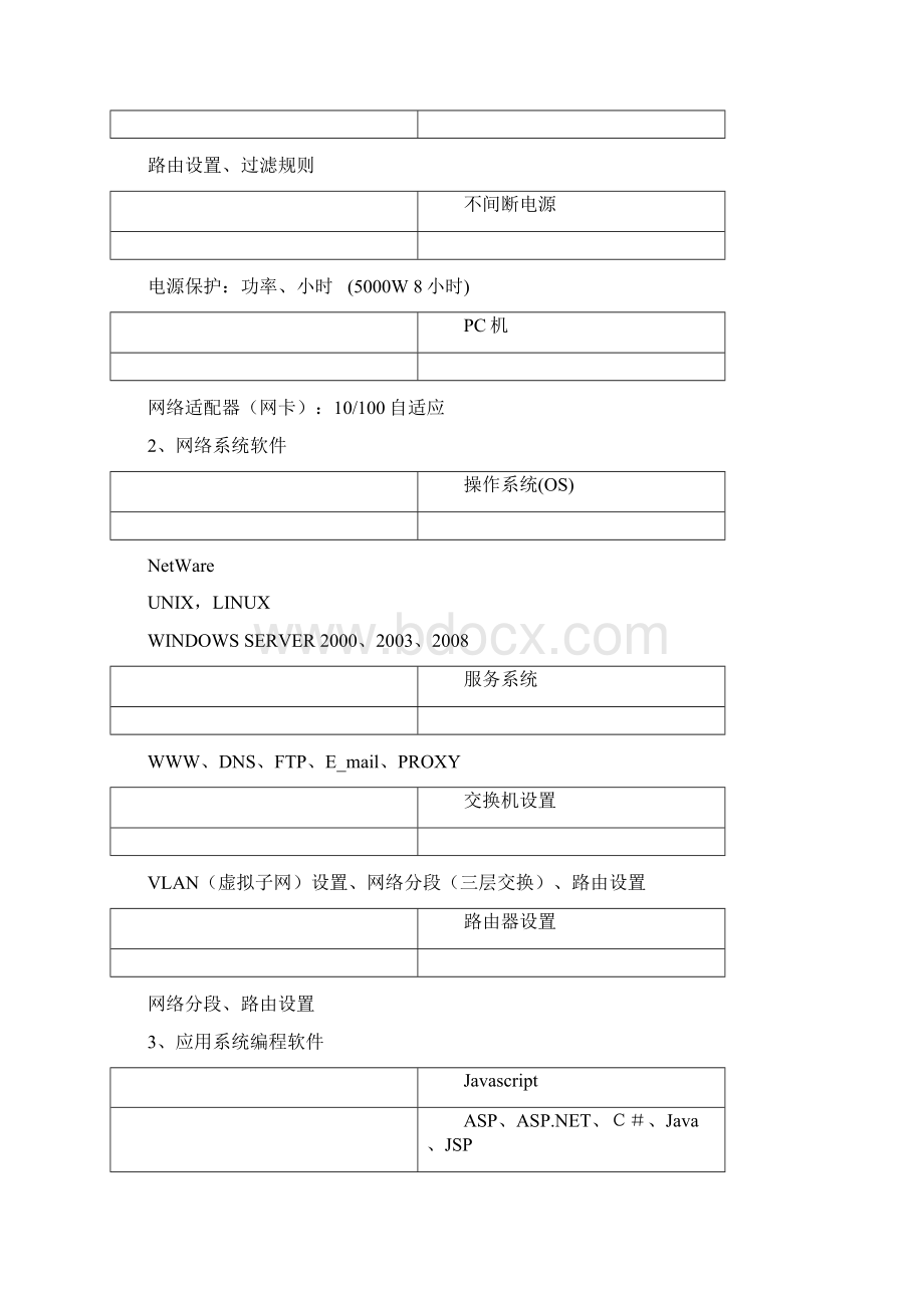 Internet技术与应用.docx_第3页