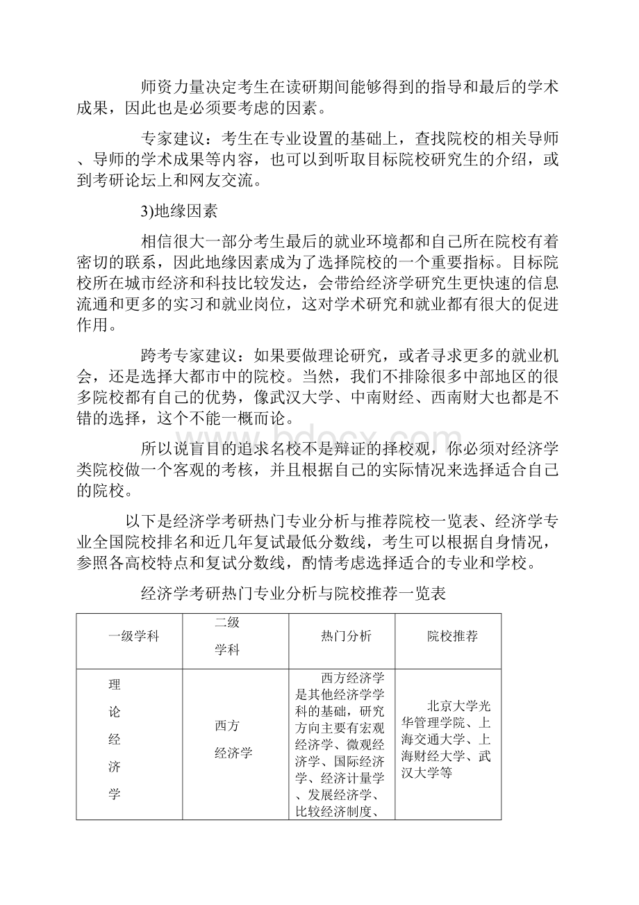 独家推荐全国经济学名校考研难度系数排名.docx_第3页