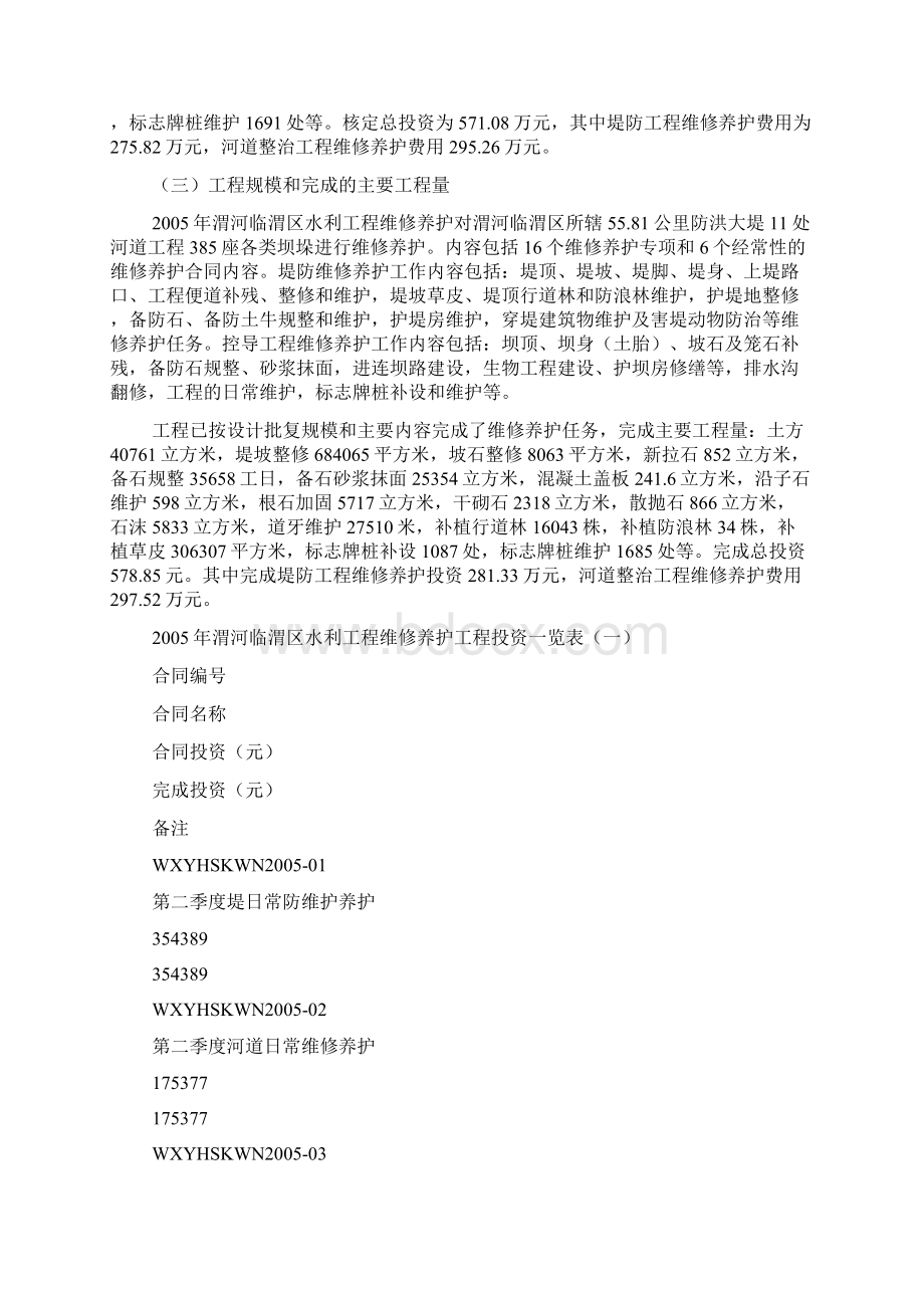 水利工程维修养护验收汇报Word下载.docx_第2页