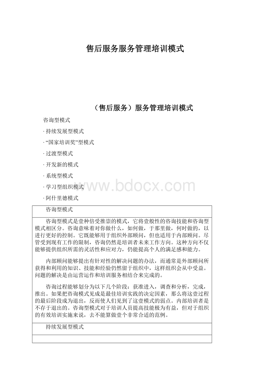 售后服务服务管理培训模式Word下载.docx