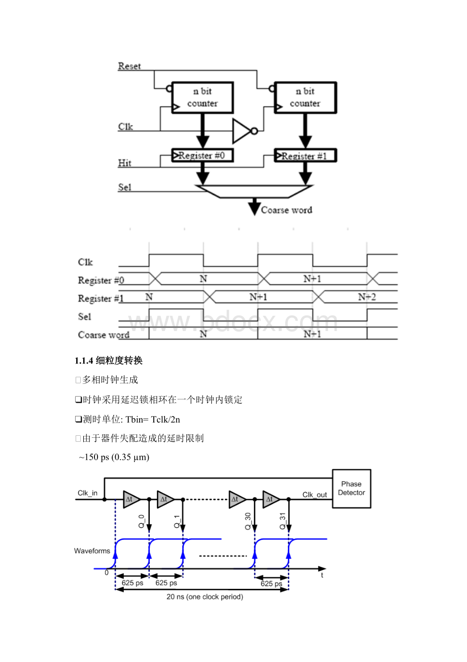 DTC数字时间测量系统部分设计.docx_第3页