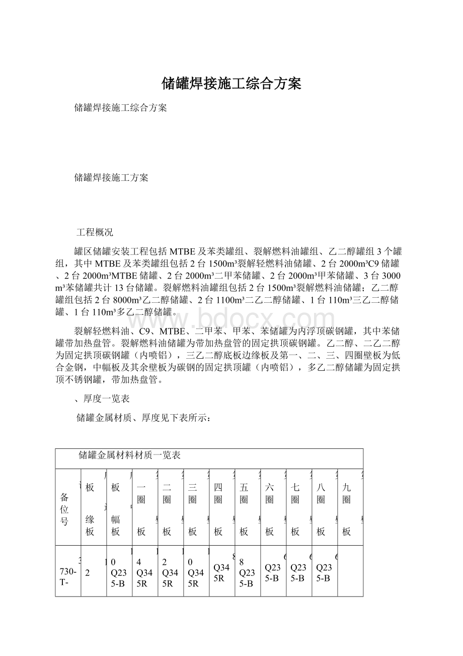 储罐焊接施工综合方案.docx_第1页