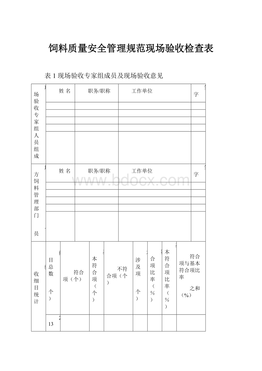 饲料质量安全管理规范现场验收检查表.docx_第1页