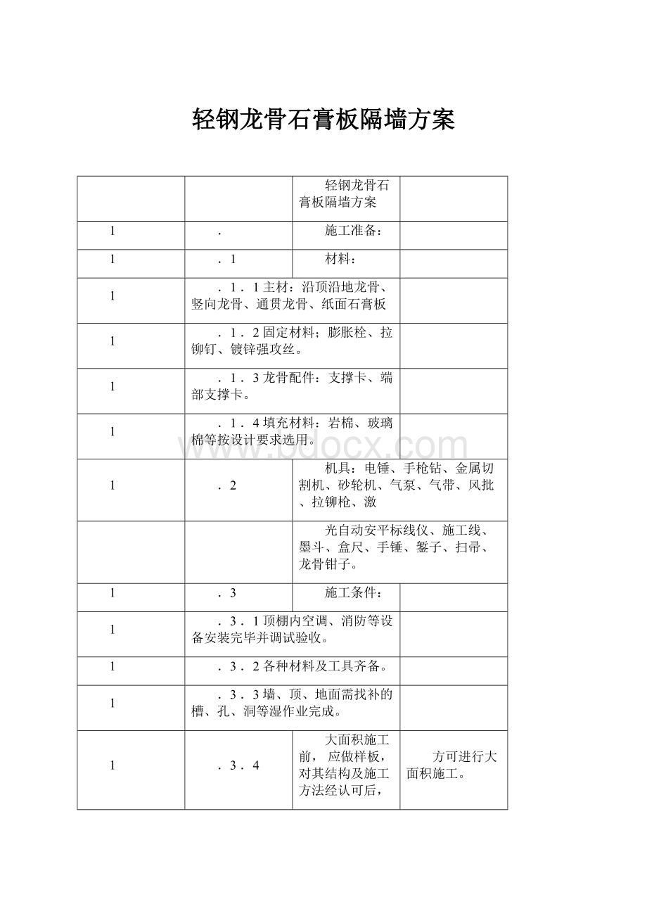 轻钢龙骨石膏板隔墙方案Word文件下载.docx