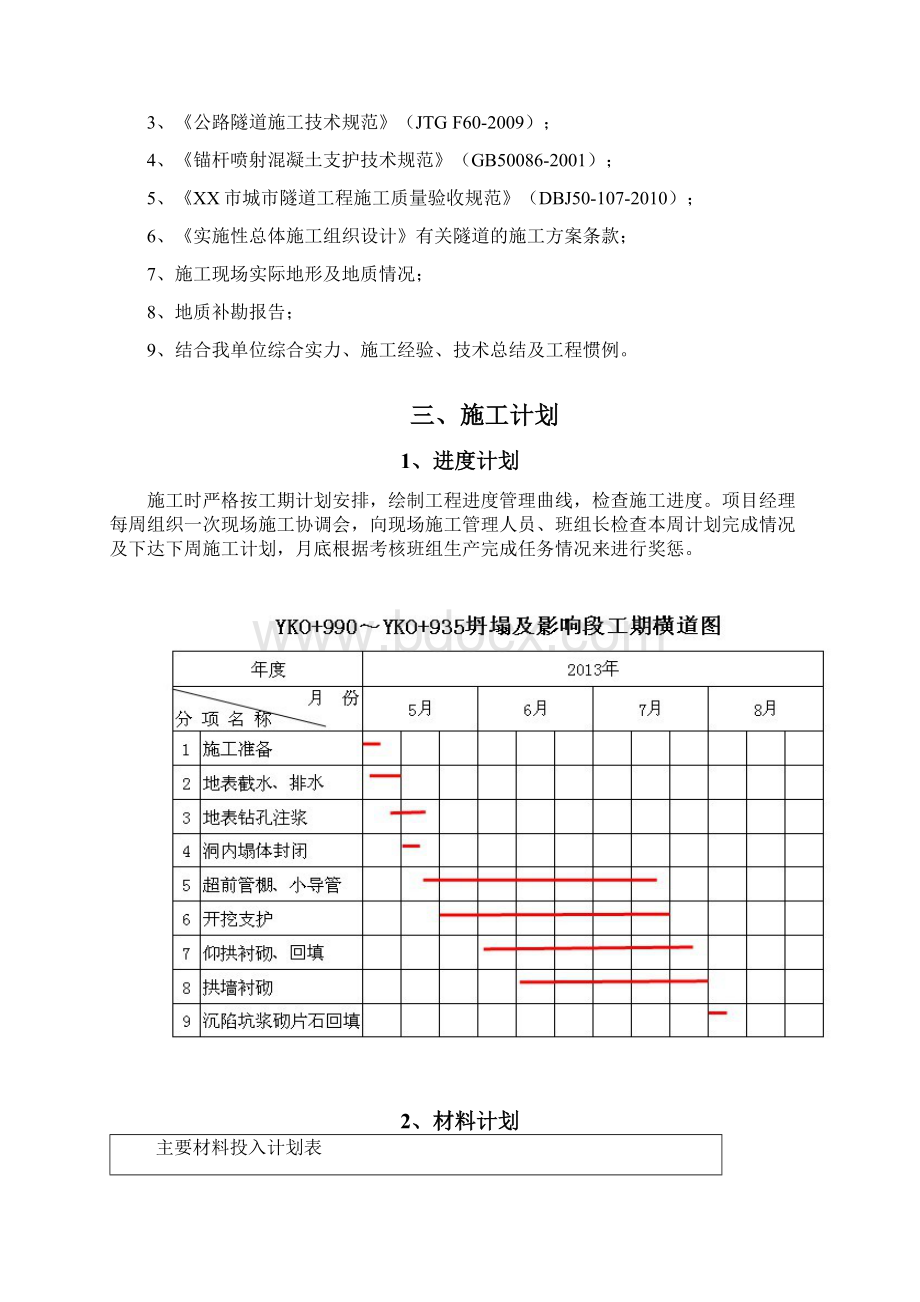 重庆隧道工程坍塌及影响段处理专项方案中铁建.docx_第3页