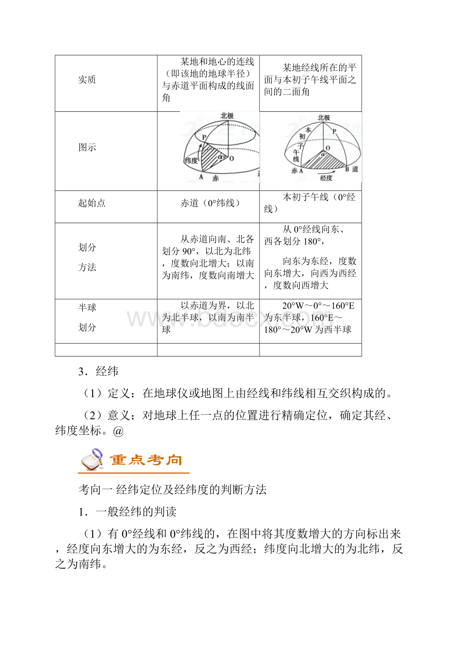 中考地理考点一遍过1地球和地球仪word版有答案.docx_第3页