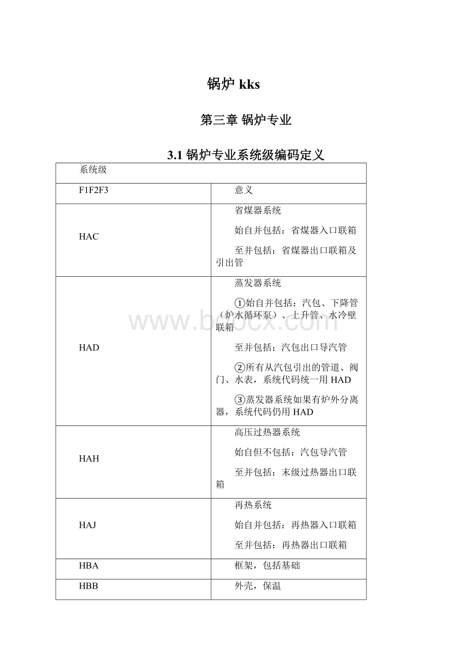 锅炉kks.docx_第1页