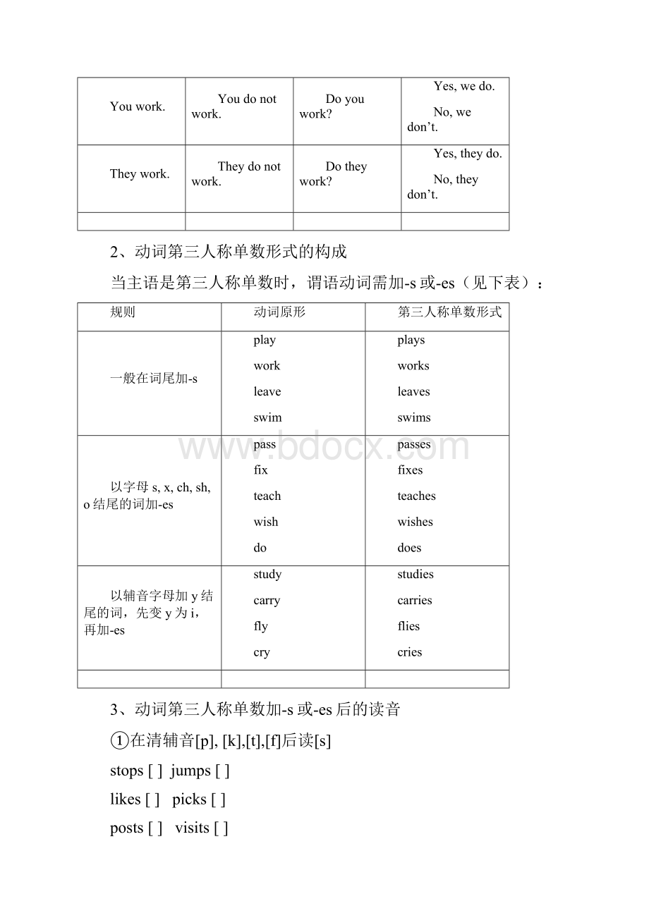 第11单元动词的时态文档格式.docx_第3页