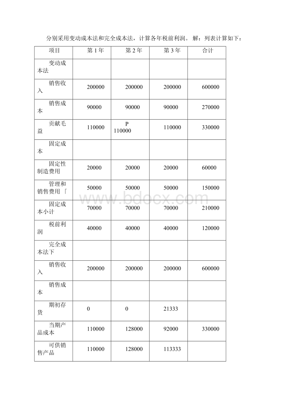 管理会计练习的计算题解答.docx_第3页