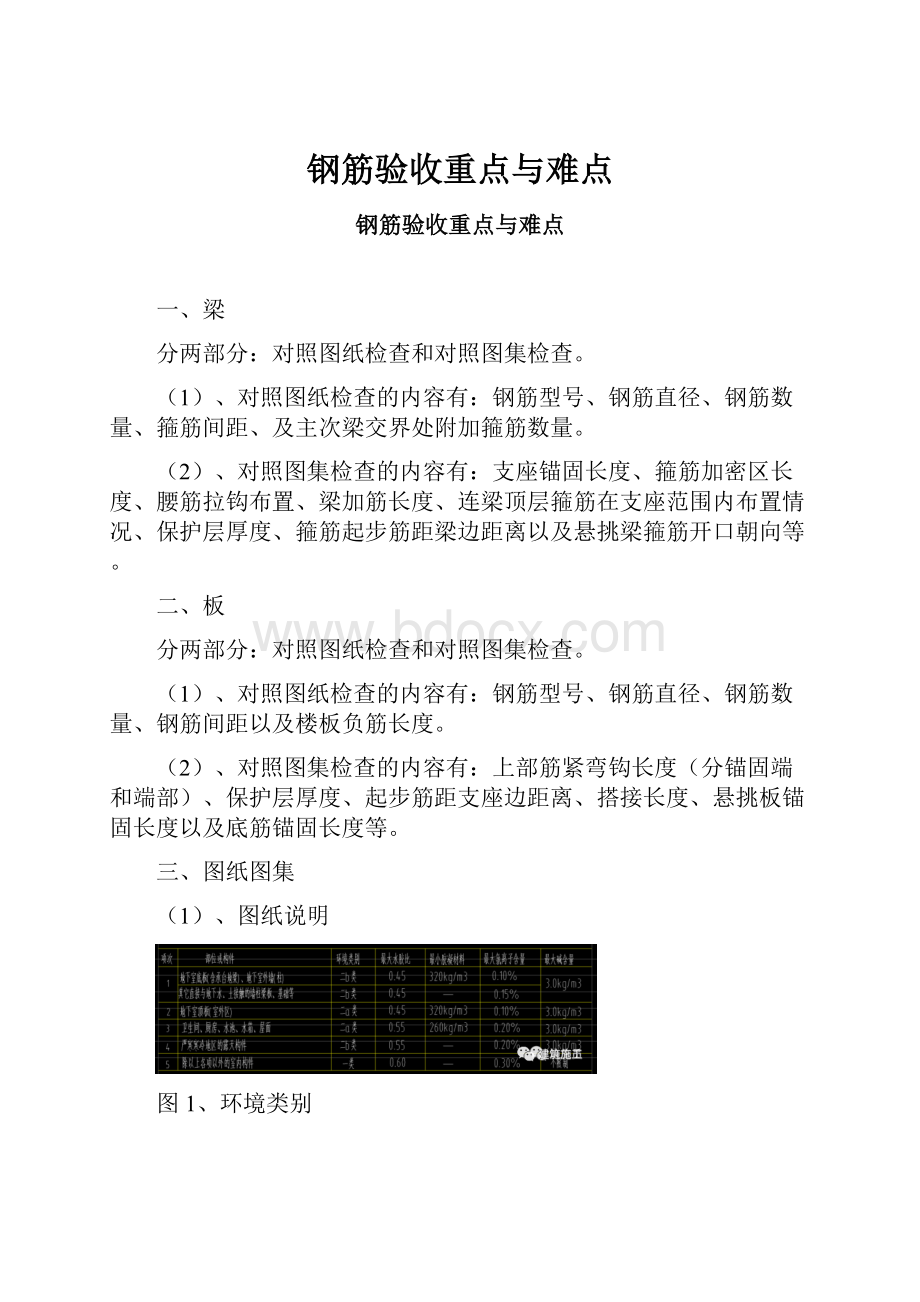 钢筋验收重点与难点Word格式文档下载.docx