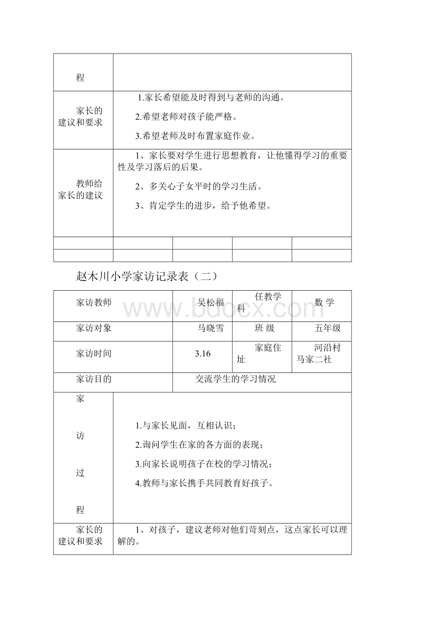 家访记录 Microsoft Word 文档 2Word下载.docx_第2页