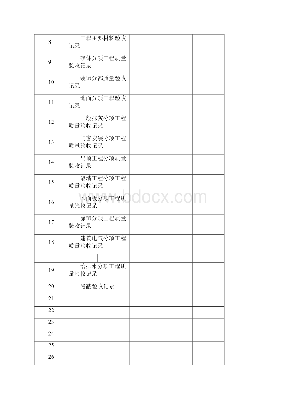 精装修工程竣工资料全.docx_第2页