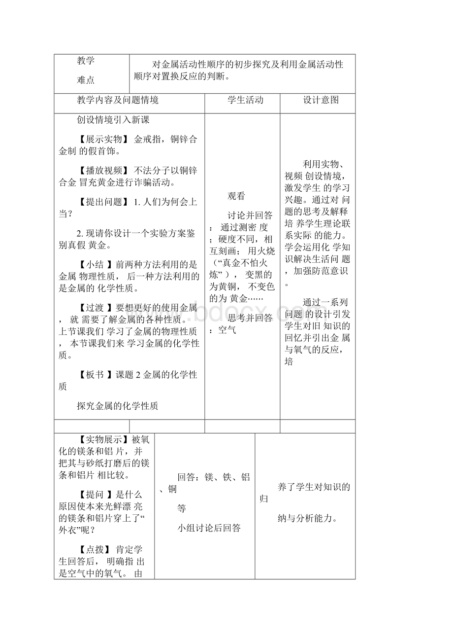 人教版九年级化学下册《金属的化学性质》教学设计.docx_第2页