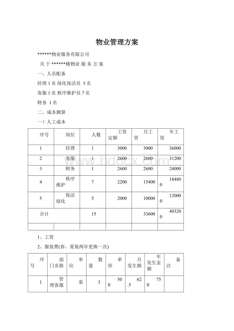 物业管理方案Word下载.docx