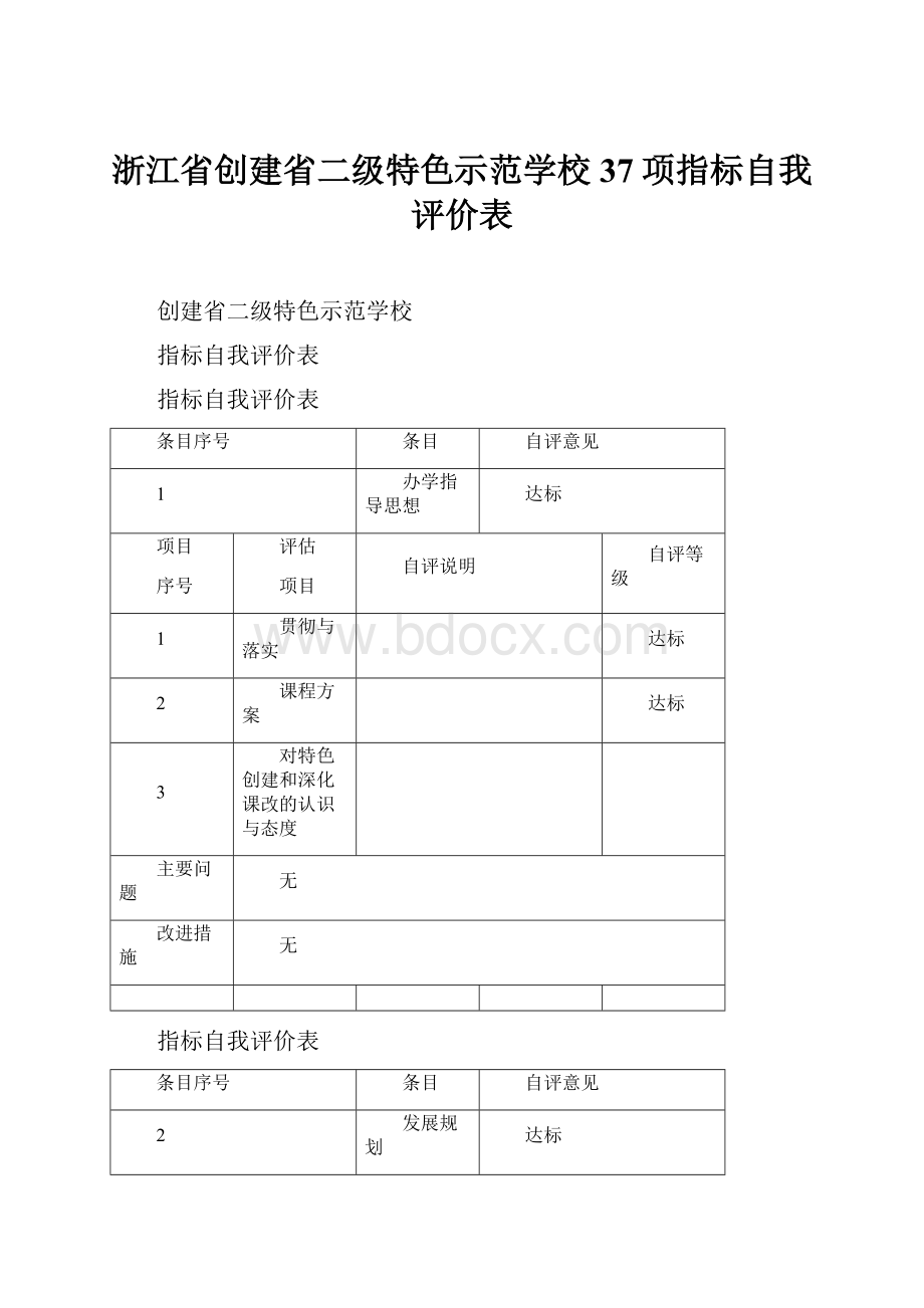 浙江省创建省二级特色示范学校37项指标自我评价表.docx