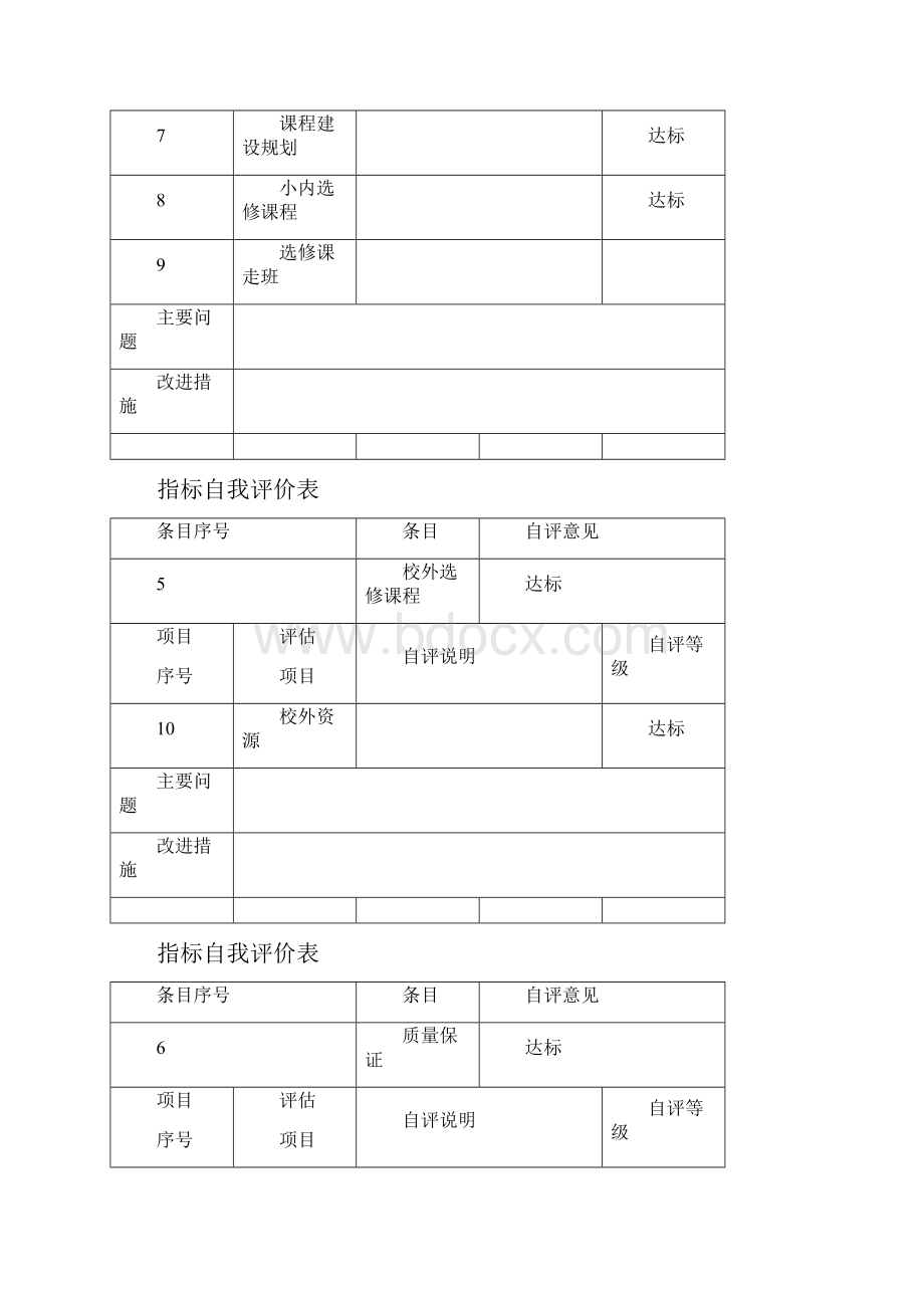 浙江省创建省二级特色示范学校37项指标自我评价表文档格式.docx_第3页