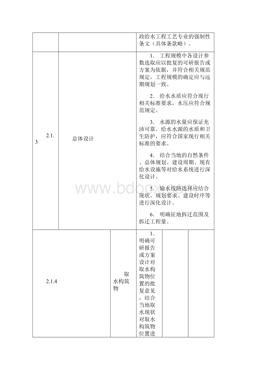 市政给水排水垃圾处理工程.docx_第3页