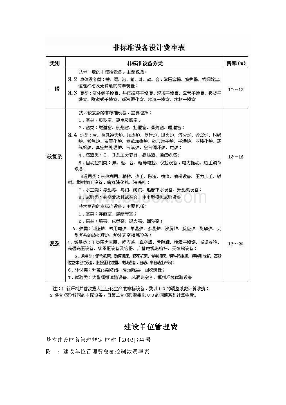 前期费用取费标准.docx_第3页