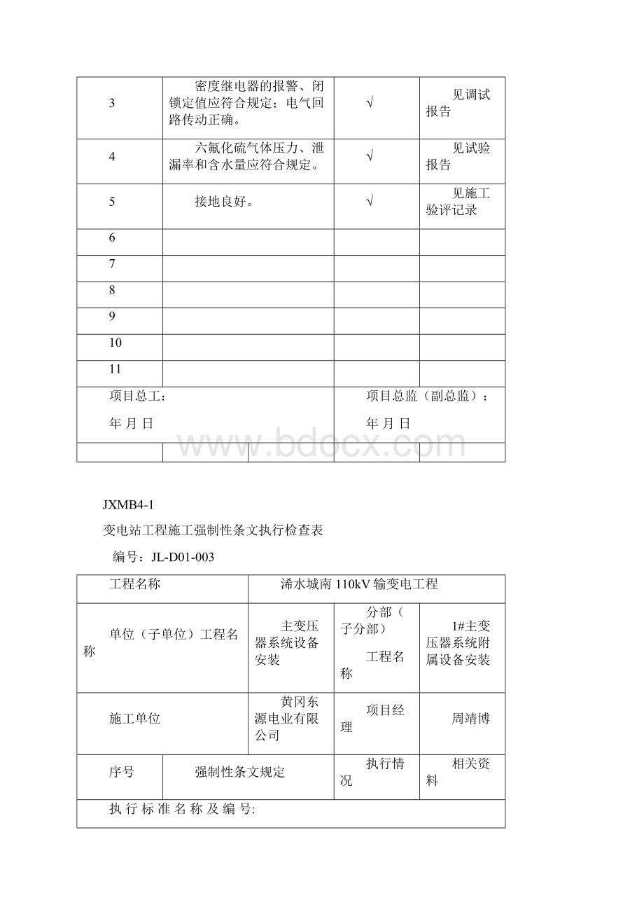 变电站电气强条执行检查表.docx_第3页