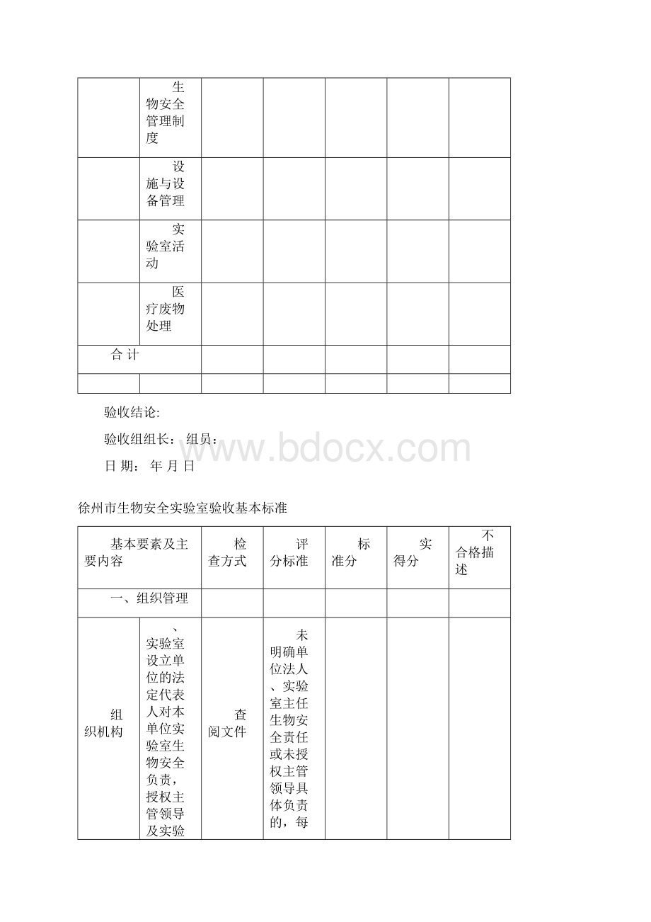 徐州市生物安全实验室验收基本doc.docx_第2页