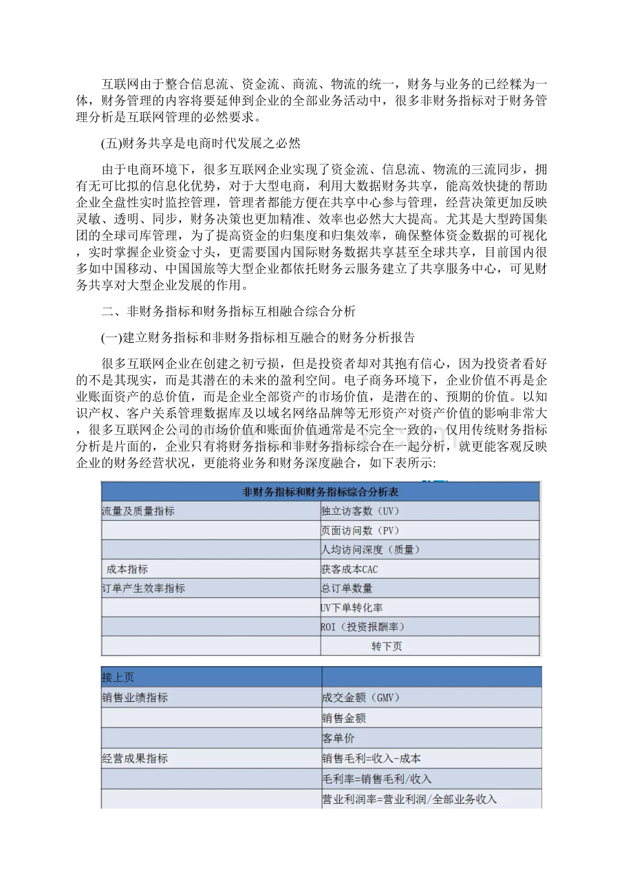 电商业财融合下财务指标和非财务指标综合核算与分析新版Word格式文档下载.docx_第3页